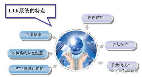 国产无线资源,引领科技潮流，构建智慧生活新篇章